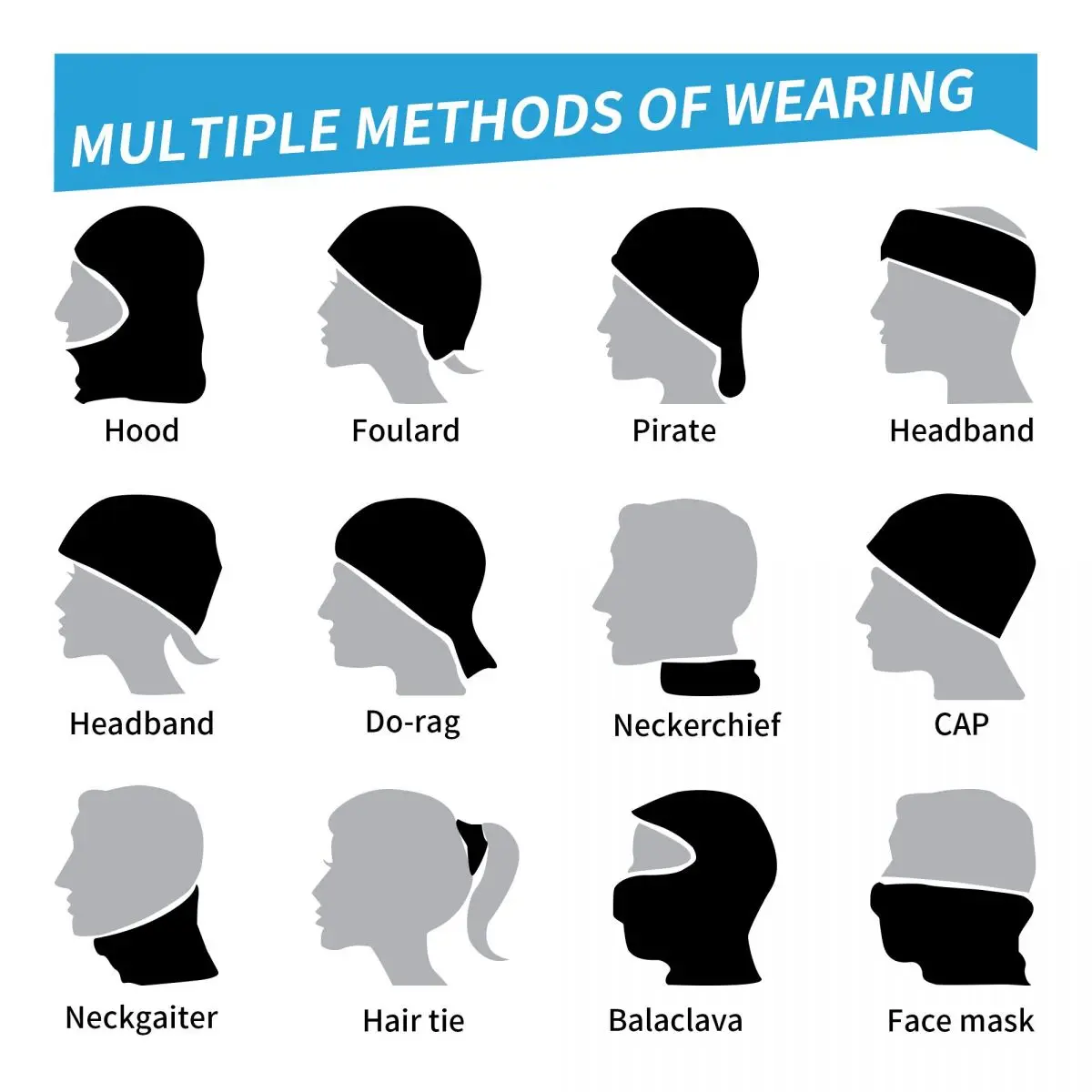 Niestandardowa, modna bandana  – Neck Warmer Tube recenzja i cena
